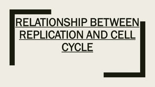 RELATIONSHIP BETWEEN
REPLICATION AND CELL
CYCLE
 