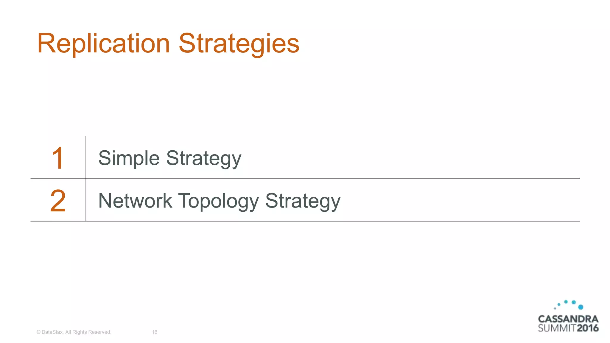 1 Simple Strategy
2 Network Topology Strategy
Replication Strategies
© DataStax, All Rights Reserved. 16
 