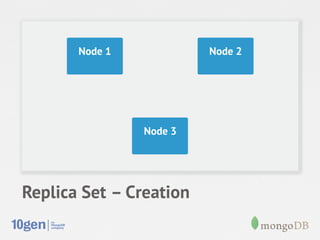Replication and Replica Sets | PDF
