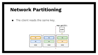 Network Partitioning
▪ The client reads the same key.
 