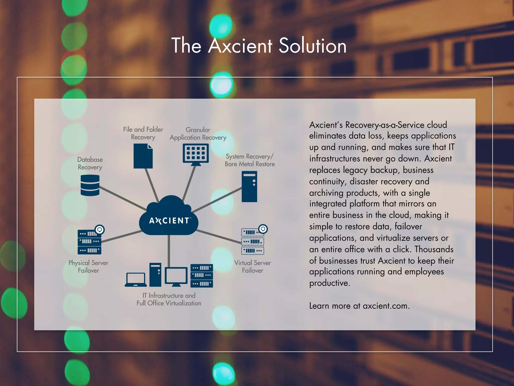 The Axcient Solution 
Axcient’s Recovery-as-a-Service cloud 
eliminates data loss, keeps applications 
up and running, and makes sure that IT 
infrastructures never go down. Axcient 
replaces legacy backup, business 
continuity, disaster recovery and 
archiving products, with a single 
integrated platform that mirrors an 
entire business in the cloud, making it 
simple to restore data, failover 
applications, and virtualize servers or 
an entire office with a click. Thousands 
of businesses trust Axcient to keep their 
applications running and employees 
productive. 
Learn more at axcient.com. 
r 
