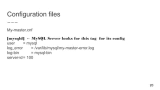 Configuration files
My-master.cnf
[mysqld] MySQL Server looks for this tag for its config←
user = mysql
log_error = /var/lib/mysql/my-master-error.log
log-bin = mysql-bin
server-id= 100
20
 