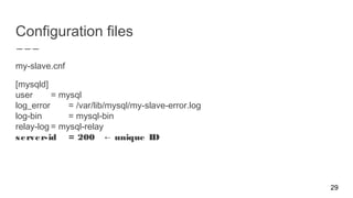 Configuration files
my-slave.cnf
[mysqld]
user = mysql
log_error = /var/lib/mysql/my-slave-error.log
log-bin = mysql-bin
relay-log = mysql-relay
server-id = 200 unique ID←
29
 