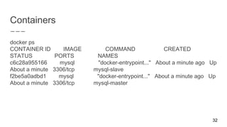Containers
docker ps
CONTAINER ID IMAGE COMMAND CREATED
STATUS PORTS NAMES
c6c28a955166 mysql "docker-entrypoint..." About a minute ago Up
About a minute 3306/tcp mysql-slave
f2be5a0adbd1 mysql "docker-entrypoint..." About a minute ago Up
About a minute 3306/tcp mysql-master
32
 
