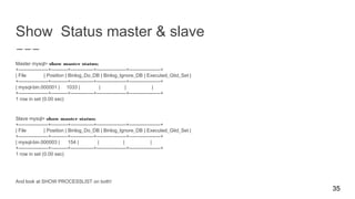 Show Status master & slave
Master mysql> show master status;
+------------------+----------+--------------+------------------+-------------------+
| File | Position | Binlog_Do_DB | Binlog_Ignore_DB | Executed_Gtid_Set |
+------------------+----------+--------------+------------------+-------------------+
| mysql-bin.000001 | 1033 | | | |
+------------------+----------+--------------+------------------+-------------------+
1 row in set (0.00 sec)
Slave mysql> show master status;
+------------------+----------+--------------+------------------+-------------------+
| File | Position | Binlog_Do_DB | Binlog_Ignore_DB | Executed_Gtid_Set |
+------------------+----------+--------------+------------------+-------------------+
| mysql-bin.000003 | 154 | | | |
+------------------+----------+--------------+------------------+-------------------+
1 row in set (0.00 sec)
And look at SHOW PROCESSLIST on both!
35
 
