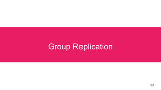 Group Replication
62
 