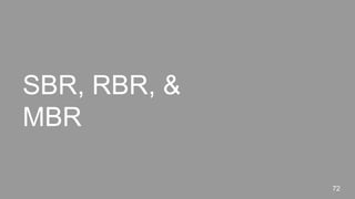 SBR, RBR, &
MBR
72
 