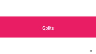Splits
80
 