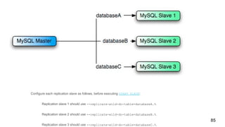 85
Configure each replication slave as follows, before executing START SLAVE:
Replication slave 1 should use --replicate-wild-do-table=databaseA.%.
Replication slave 2 should use --replicate-wild-do-table=databaseB.%.
Replication slave 3 should use --replicate-wild-do-table=databaseC.%.
 