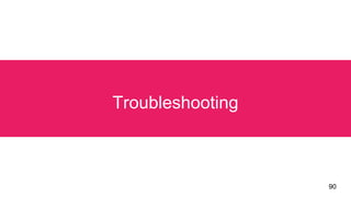 Troubleshooting
90
 