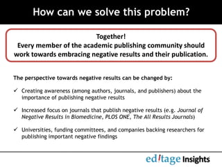 How can we solve this problem?
The perspective towards negative results can be changed by:
 Creating awareness (among authors, journals, and publishers) about the
importance of publishing negative results
 Increased focus on journals that publish negative results (e.g. Journal of
Negative Results in Biomedicine, PLoS ONE, The All Results Journals)
 Universities, funding committees, and companies backing researchers for
publishing important negative findings
Together!
Every member of the academic publishing community should
work towards embracing negative results and their publication.
 