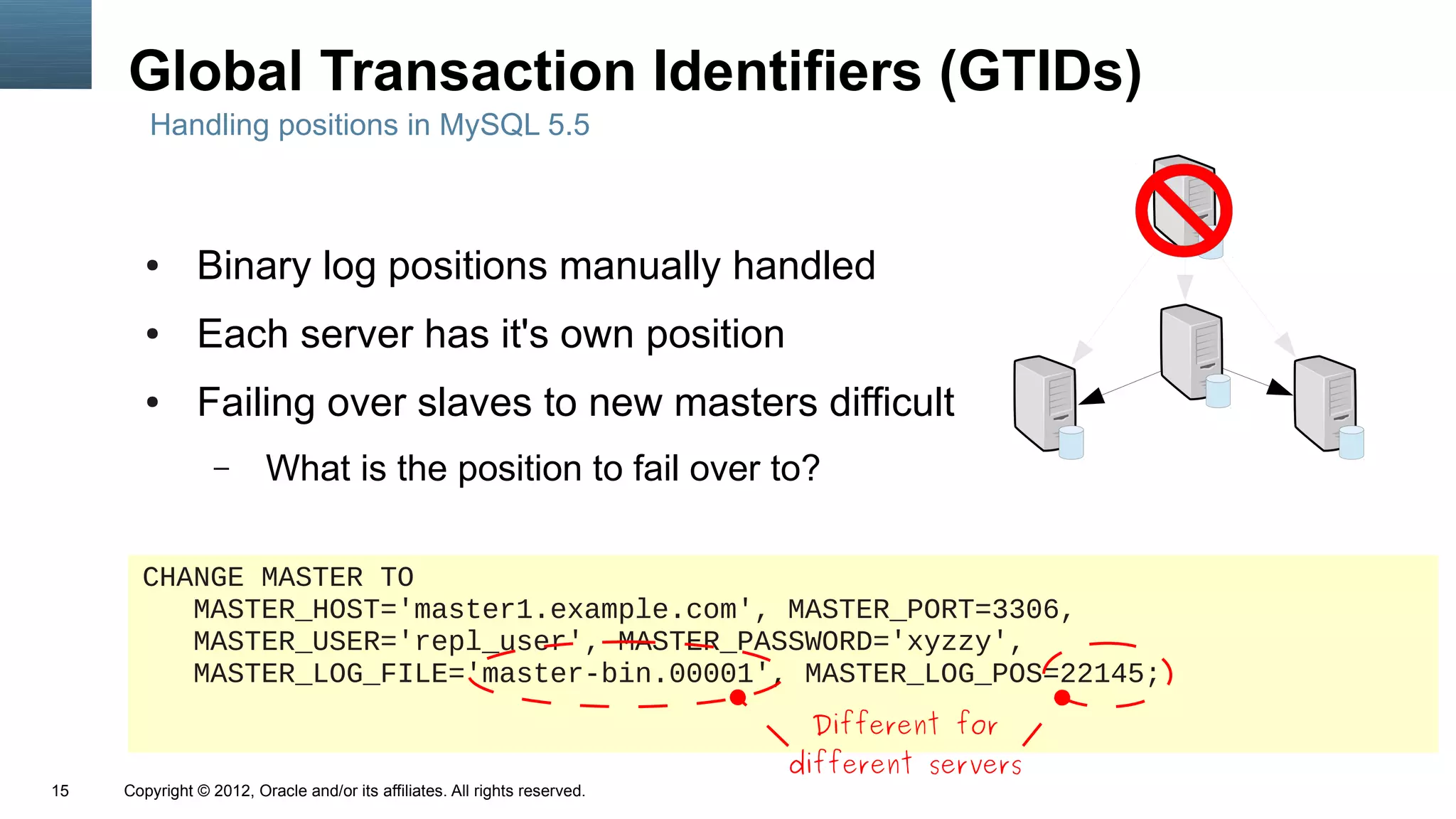 Global Transaction Identifiers (GTIDs)
        Handling positions in MySQL 5.5



        ●      Binary log positions manually handled
        ●      Each server has it's own position
        ●      Failing over slaves to new masters difficult
                  –      What is the position to fail over to?

       CHANGE MASTER TO
          MASTER_HOST='master1.example.com', MASTER_PORT=3306,
          MASTER_USER='repl_user', MASTER_PASSWORD='xyzzy',
          MASTER_LOG_FILE='master-bin.00001', MASTER_LOG_POS=22145;
                                                                             Different for
                                                                            different servers
15   Copyright © 2012, Oracle and/or its affiliates. All rights reserved.
 