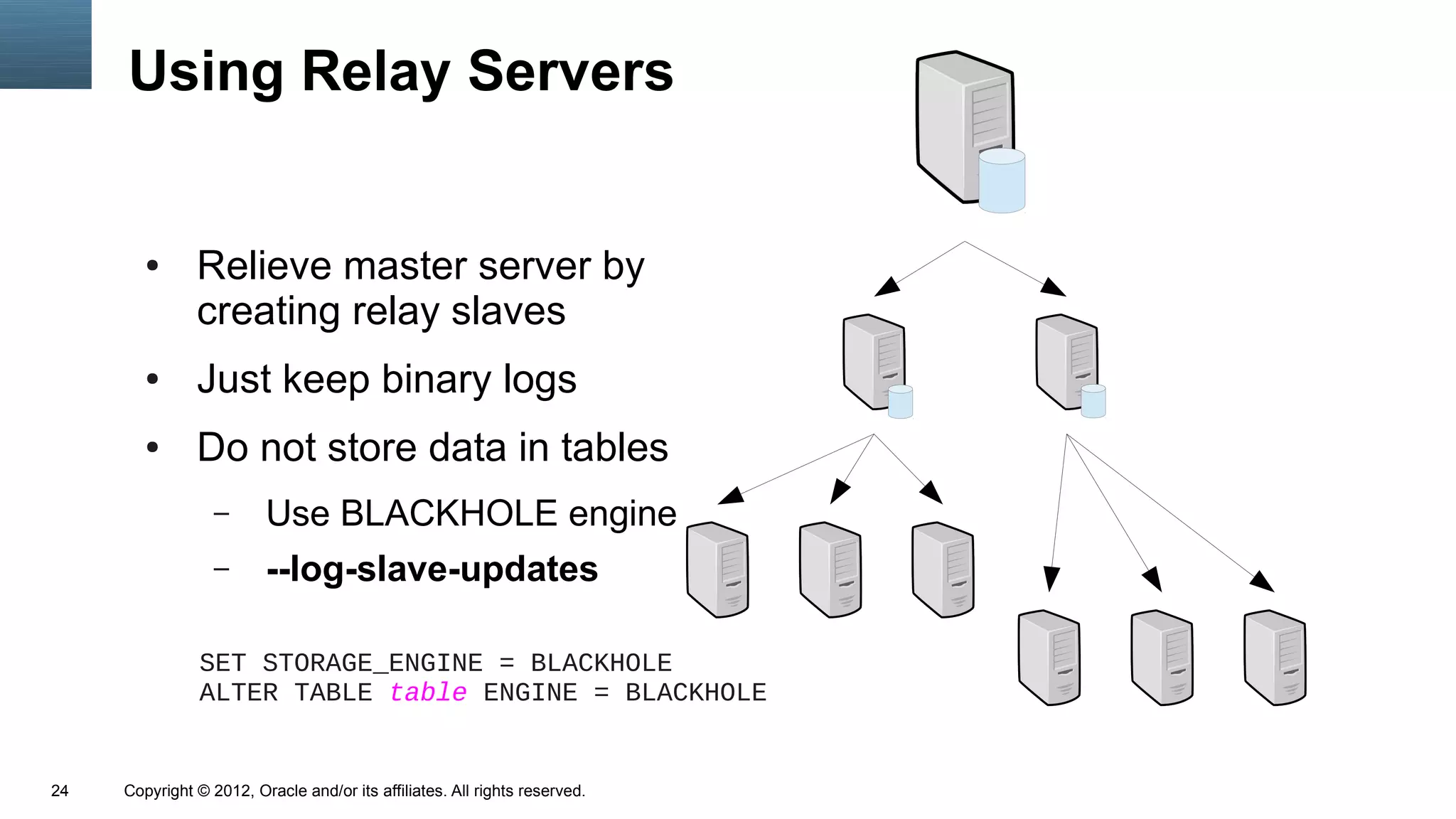 Using Relay Servers


        ●      Relieve master server by
               creating relay slaves
        ●      Just keep binary logs
        ●      Do not store data in tables
                  –      Use BLACKHOLE engine
                  –      --log-slave-updates

                SET STORAGE_ENGINE = BLACKHOLE
                ALTER TABLE table ENGINE = BLACKHOLE


24   Copyright © 2012, Oracle and/or its affiliates. All rights reserved.
 