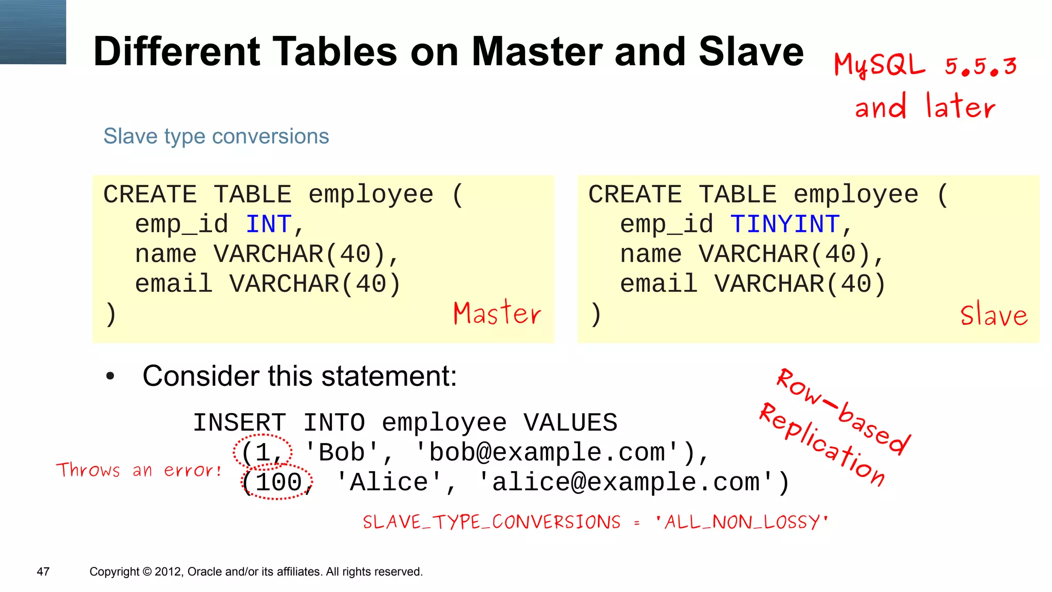 Different Tables on Master and Slave                                                              MySQL 5.5.3
                                                                                                           and later
          Slave type conversions

          CREATE TABLE employee (                                                 CREATE TABLE employee (
            emp_id INT,                                                             emp_id TINYINT,
            name VARCHAR(40),                                                       name VARCHAR(40),
            email VARCHAR(40)                                                       email VARCHAR(40)
          )                     Master                                            )                       Slave

           ●      Consider this statement:                      Ro
                                                                   w
                                                               Re -ba
                                                                 pl
                                                                   ica sed
                          INSERT INTO employee VALUES
                              (1, 'Bob', 'bob@example.com'),          tio
     Throws an         error!
                              (100, 'Alice', 'alice@example.com')         n

                                                               SLAVE_TYPE_CONVERSIONS = 'ALL_NON_LOSSY'

47      Copyright © 2012, Oracle and/or its affiliates. All rights reserved.
 