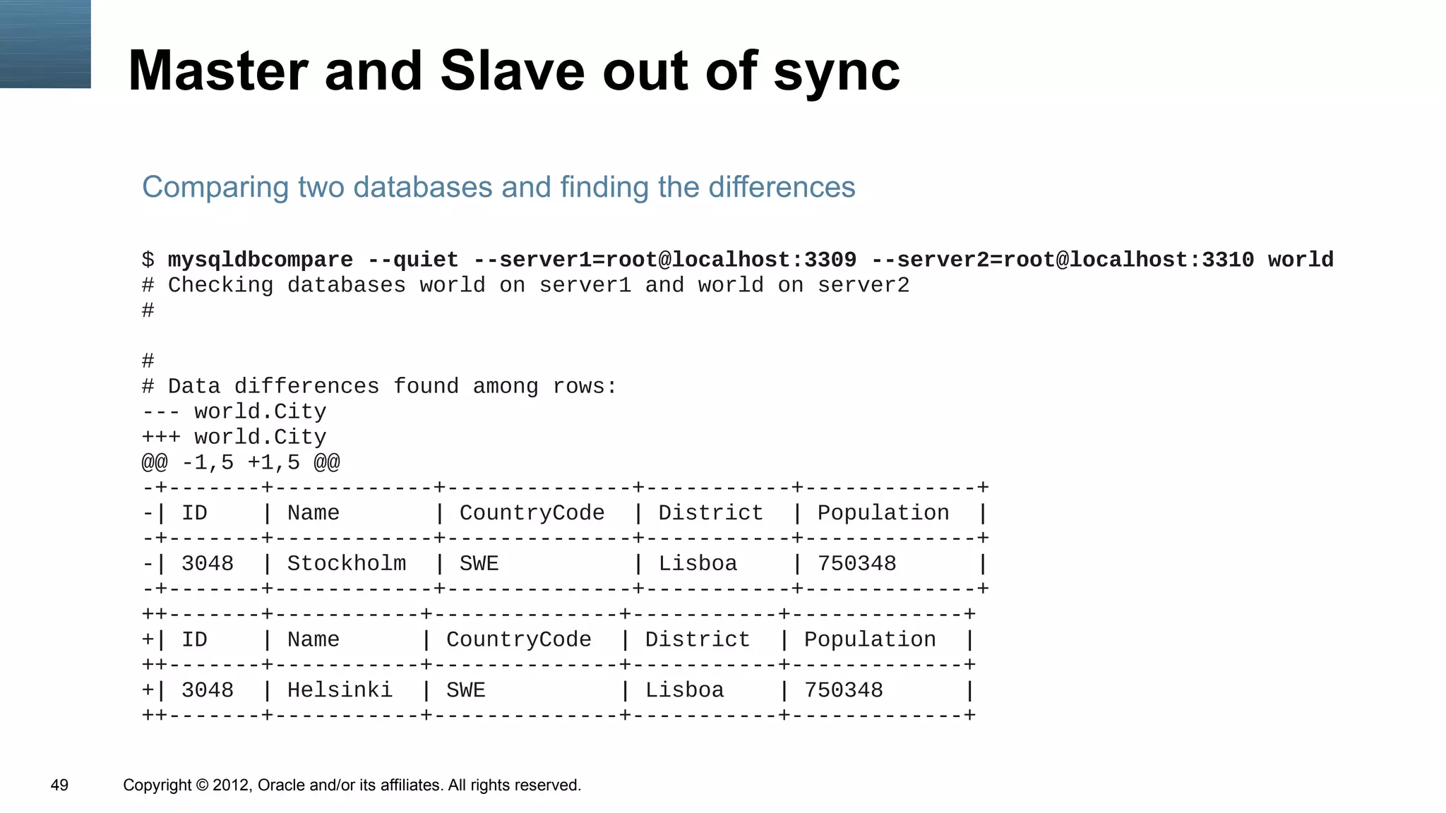 Master and Slave out of sync
       Comparing two databases and finding the differences

       $ mysqldbcompare --quiet --server1=root@localhost:3309 --server2=root@localhost:3310 world
       # Checking databases world on server1 and world on server2
       #

       #
       # Data differences found among rows:
       --- world.City
       +++ world.City
       @@ -1,5 +1,5 @@
       -+-------+------------+--------------+-----------+-------------+
       -| ID    | Name       | CountryCode | District | Population |
       -+-------+------------+--------------+-----------+-------------+
       -| 3048 | Stockholm | SWE             | Lisboa   | 750348       |
       -+-------+------------+--------------+-----------+-------------+
       ++-------+-----------+--------------+-----------+-------------+
       +| ID    | Name      | CountryCode | District | Population |
       ++-------+-----------+--------------+-----------+-------------+
       +| 3048 | Helsinki | SWE             | Lisboa   | 750348      |
       ++-------+-----------+--------------+-----------+-------------+


49   Copyright © 2012, Oracle and/or its affiliates. All rights reserved.
 