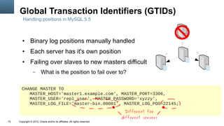 Global Transaction Identifiers (GTIDs)
        Handling positions in MySQL 5.5



        ●      Binary log positions manually handled
        ●      Each server has it's own position
        ●      Failing over slaves to new masters difficult
                  –      What is the position to fail over to?

       CHANGE MASTER TO
          MASTER_HOST='master1.example.com', MASTER_PORT=3306,
          MASTER_USER='repl_user', MASTER_PASSWORD='xyzzy',
          MASTER_LOG_FILE='master-bin.00001', MASTER_LOG_POS=22145;
                                                                             Different for
                                                                            different servers
15   Copyright © 2012, Oracle and/or its affiliates. All rights reserved.
 