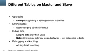 Different Tables on Master and Slave


       ●      Upgrading
                 –      Example: Upgrading a topology without downtime
       ●      Saving space
                 –      Not keeping big columns on slave
       ●      Hiding data
                 –      Keeping data away from users
                 –      Note: still available in binary log and relay log – just not applied to table
       ●      Debugging and Auditing
                 –      Adding data for auditing

38   Copyright © 2012, Oracle and/or its affiliates. All rights reserved.
 