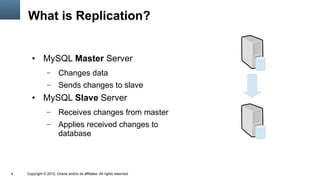 What is Replication?


       ●      MySQL Master Server
                 –      Changes data
                 –      Sends changes to slave
       ●      MySQL Slave Server
                 –      Receives changes from master
                 –      Applies received changes to
                        database



4   Copyright © 2012, Oracle and/or its affiliates. All rights reserved.
 