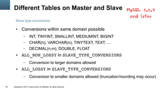 Different Tables on Master and Slave                                     MySQL 5.5.3
                                                                               and later
       Slave type conversions

        ●      Conversions within same domain possible
                  –      INT, TINYINT, SMALLINT, MEDIUMINT, BIGINT
                  –      CHAR(n), VARCHAR(n), TINYTEXT, TEXT, …
                  –      DECIMAL(n,m), DOUBLE, FLOAT
        ●      ALL_NON_LOSSY in SLAVE_TYPE_CONVERSIONS
                  –      Conversion to larger domains allowed
        ●      ALL_LOSSY in SLAVE_TYPE_CONVERSIONS
                  –      Conversion to smaller domains allowed (truncation/rounding may occur)

45   Copyright © 2012, Oracle and/or its affiliates. All rights reserved.
 