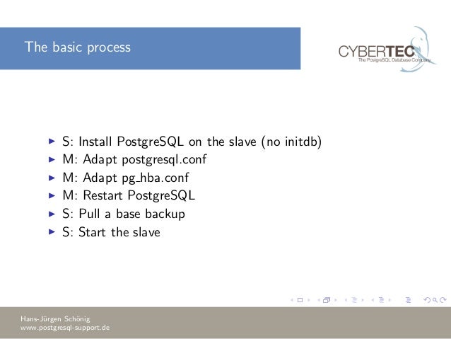 aws postgresql replication aws postgresql replication