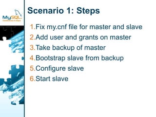 Scenario 1: Steps
1.Fix my.cnf file for master and slave
2.Add user and grants on master
3.Take backup of master
4.Bootstrap slave from backup
5.Configure slave
6.Start slave
 