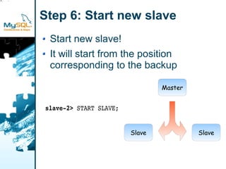 ckup
port
ster

       Step 6: Start new slave
        Start new slave!
        It will start from the position
        corresponding to the backup

                                       Master


       slave­2> START SLAVE;


                               Slave            Slave
 