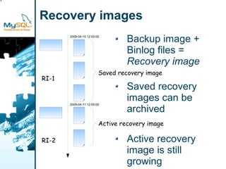 ckup


       Recovery images
              2009-04-10 12:00:00
                                         Backup image +
                                         Binlog files =
                                         Recovery image
                                Saved recovery image
       RI-1
                                         Saved recovery
              2009-04-11 12:00:00
                                         images can be
                                         archived
                                Active recovery image

       RI-2                              Active recovery
                                         image is still
                                         growing
 