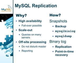 MySQL Replication

Why?                       How?
 High availability         Snapshots
   Fail-over possible         Backup
 Scale-out                    mysqlbinlog
   Queries on many
   servers
                              mysqldump
 Off-site processing       Binary log
   Do not disturb master      Replication
   Reporting                  Point-in-time
                              recovery
 
