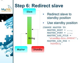 ster
ave
ndby

       Step 6: Redirect slave
                 Slave
                                     Redirect slave to
                                     standby position
                                     Use standby position
                                   CHANGE MASTER TO
                                      MASTER_HOST = ...,
                                      MASTER_PORT = ...,
                                      MASTER_LOG_FILE =
                  Binlog               'standby­bin.000047',
                                      MASTER_LOG_POS =
                                        7659403;

        Master           Standby
 