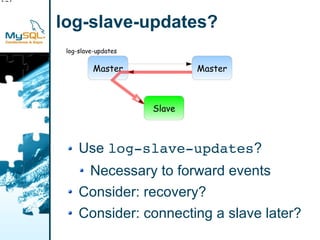 ster
/Slave

         log-slave-updates?
          log-slave-updates

                   Master             Master



                              Slave



              Use log­slave­updates?
               Necessary to forward events
              Consider: recovery?
              Consider: connecting a slave later?
 