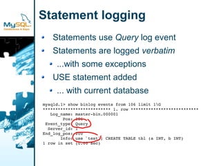 Statement logging
    Statements use Query log event
    Statements are logged verbatim
     ...with some exceptions
    USE statement added
     ... with current database
mysqld.1> show binlog events from 106 limit 1G
*************************** 1. row ***************************
   Log_name: master­bin.000001
        Pos: 106
 Event_type: Query
  Server_id: 1
End_log_pos: 200
       Info: use `test`; CREATE TABLE tbl (a INT, b INT)
1 row in set (0.00 sec)
 