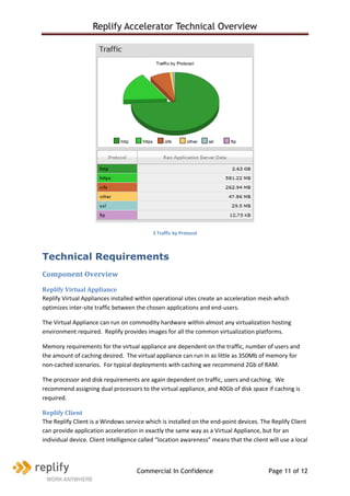 Replify Accelerator Technical Overview




                                           3 Traffic by Protocol



Technical Requirements
Component Overview
Replify Virtual Appliance
Replify Virtual Appliances installed within operational sites create an acceleration mesh which
optimizes inter-site traffic between the chosen applications and end-users.

The Virtual Appliance can run on commodity hardware within almost any virtualization hosting
environment required. Replify provides images for all the common virtualization platforms.

Memory requirements for the virtual appliance are dependent on the traffic, number of users and
the amount of caching desired. The virtual appliance can run in as little as 350Mb of memory for
non-cached scenarios. For typical deployments with caching we recommend 2Gb of RAM.

The processor and disk requirements are again dependent on traffic, users and caching. We
recommend assigning dual processors to the virtual appliance, and 40Gb of disk space if caching is
required.

Replify Client
The Replify Client is a Windows service which is installed on the end-point devices. The Replify Client
can provide application acceleration in exactly the same way as a Virtual Appliance, but for an
individual device. Client intelligence called “location awareness” means that the client will use a local



                                     Commercial In Confidence                            Page 11 of 12
 