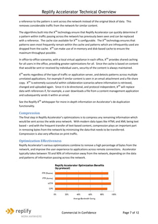 Replify Accelerator Technical Overview

a reference to the pattern is sent across the network instead of the original block of data. This
removes considerable traffic from the network for similar content.

The algorithms built into the XDR technology ensure that Replify Accelerator can quickly determine if
a pattern within traffic passing across the network has previously been seen and can be replaced
with a reference. The cache size available for XDR is configurable. The XDR technology ensures that
patterns seen most frequently remain within the cache and patterns which are infrequently used are
dropped from the cache. XDR can make use of in-memory and disk-based cache to ensure the
maximum throughput possible.

In office-to-office scenarios, with a local virtual appliance in each office, XDR provides shared caching
for all users in the office, providing greater optimizations for all. Since the cache is based on content
that would be sent or received by individual users, security of the content is always maintained.

XDR works regardless of the type of traffic or application server, and detects patterns across multiple
unrelated applications. For example if similar content is seen in an email attachment and a file share
copy. XDR is extremely successful within collaboration scenarios where information is retrieved,
changed and uploaded again. Since it is bi-directional, and protocol independent, XDR will replace
data with references if, for example, a user downloads a file from a content management application
and subsequently sends it within an email.

See the Replify XDR whitepaper for more in-depth information on Accelerator’s de-duplication
functionality.

Compression
The final step in Replify Accelerator’s optimizations is to compress any remaining information which
would be sent across the wide area network. With modern data types like HTML and XML being text
based – and with the frequent transfer of text-based content, compression plays an important part
in removing bytes from the network by minimizing the data that needs to be transferred.
Compression is also very effective on print traffic.

Optimization Effectiveness
Replify Accelerator’s various optimizations combine to remove a high percentage of bytes from the
network, and improve the user experience to applications across remote connections. Accelerator
typically takes between 70 and 90% of information away from the network, depending on the data
and patterns of information passing across the network.




                                     Commercial In Confidence                              Page 7 of 12
 