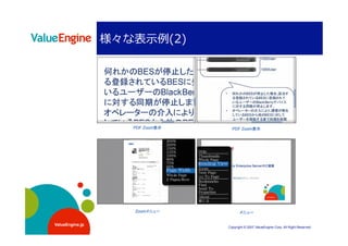 示          




                 PDF Zoom   
         PDF Zoom          




                 Zoom       
                       

ValueEngine.jp
                                    Copyright © 2007 ValueEngine Corp. All Right Reserved
 