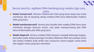 materi biologi sel dan molekuler, REPLIKASI DNA KLP 3.pptx