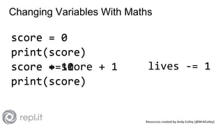 Creating Python Variables using Replit software | PPT