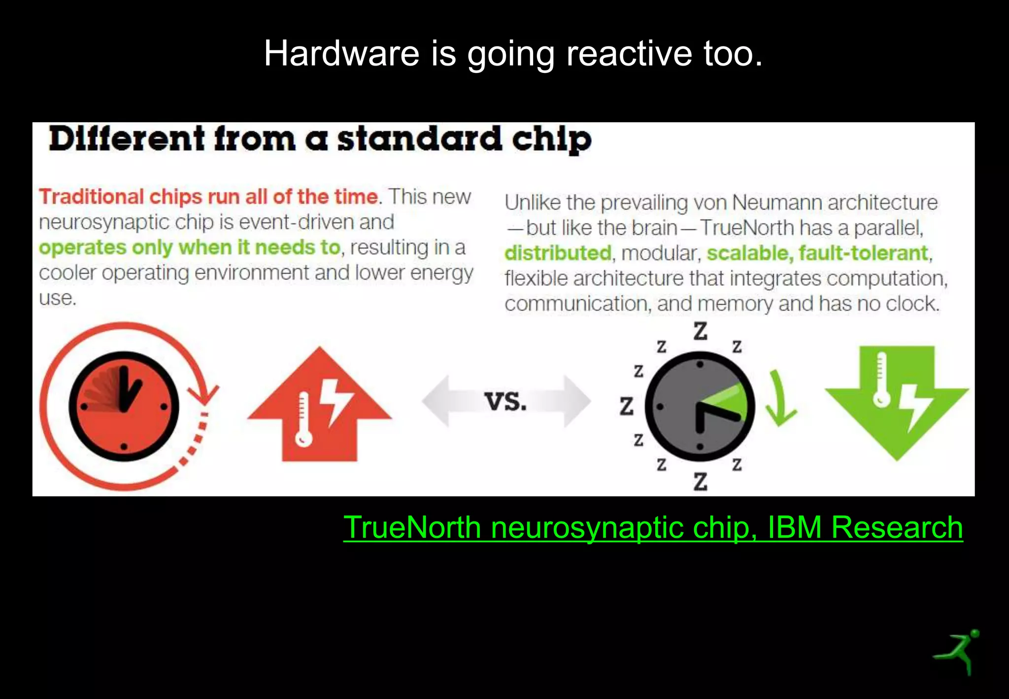 6
Hardware is going reactive too.
TrueNorth neurosynaptic chip, IBM Research
 
