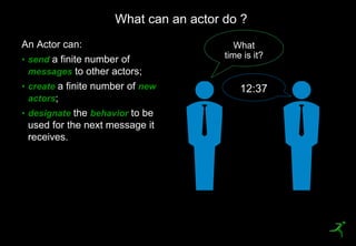 18
An Actor can:
• send a finite number of
messages to other actors;
• create a finite number of new
actors;
• designate the behavior to be
used for the next message it
receives.
What can an actor do ?
What
time is it?
12:37
 