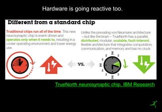 6
Hardware is going reactive too.
TrueNorth neurosynaptic chip, IBM Research
 