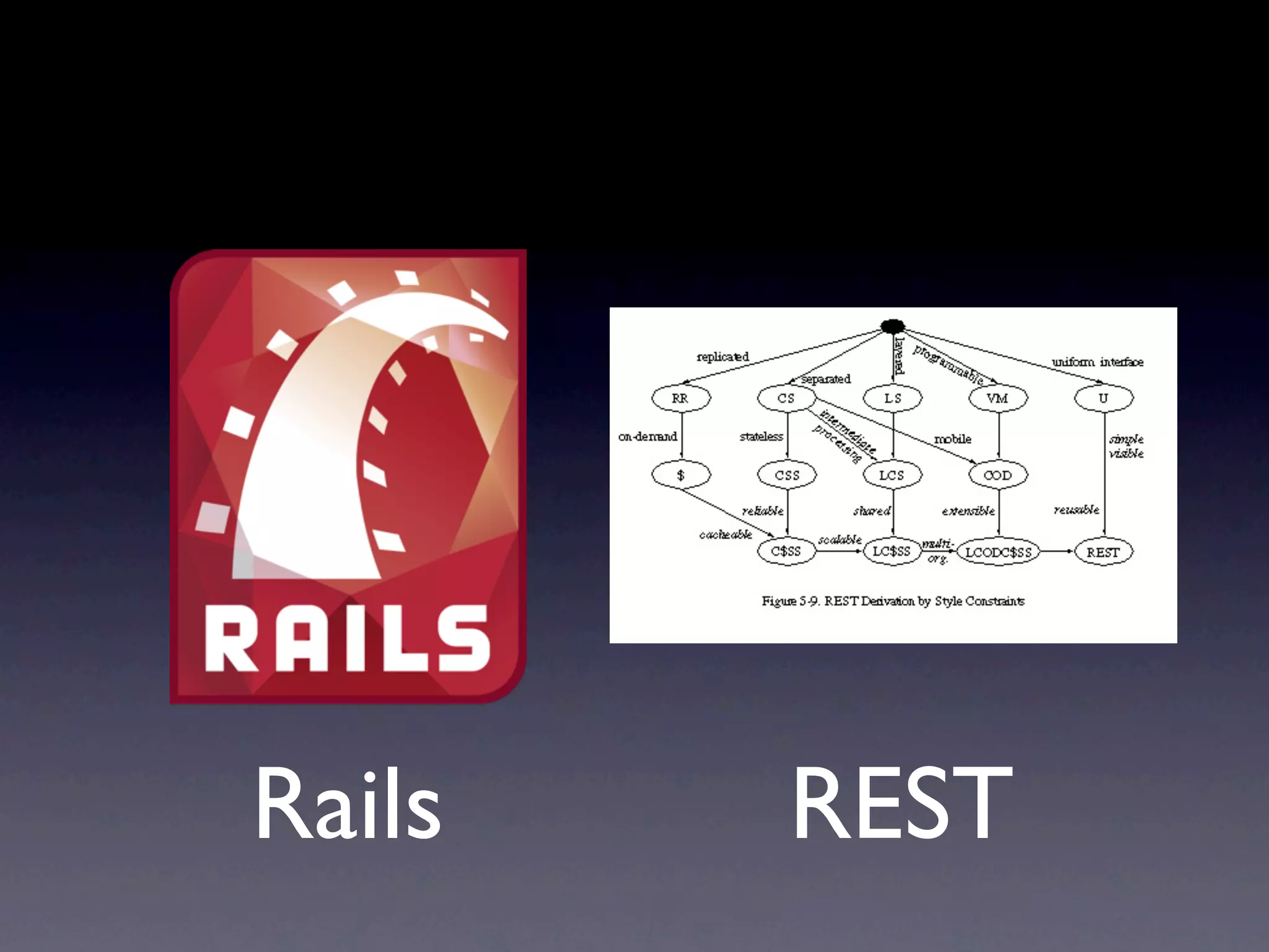 返信と@ツイートの仕様変更と提案 #twtr_hack