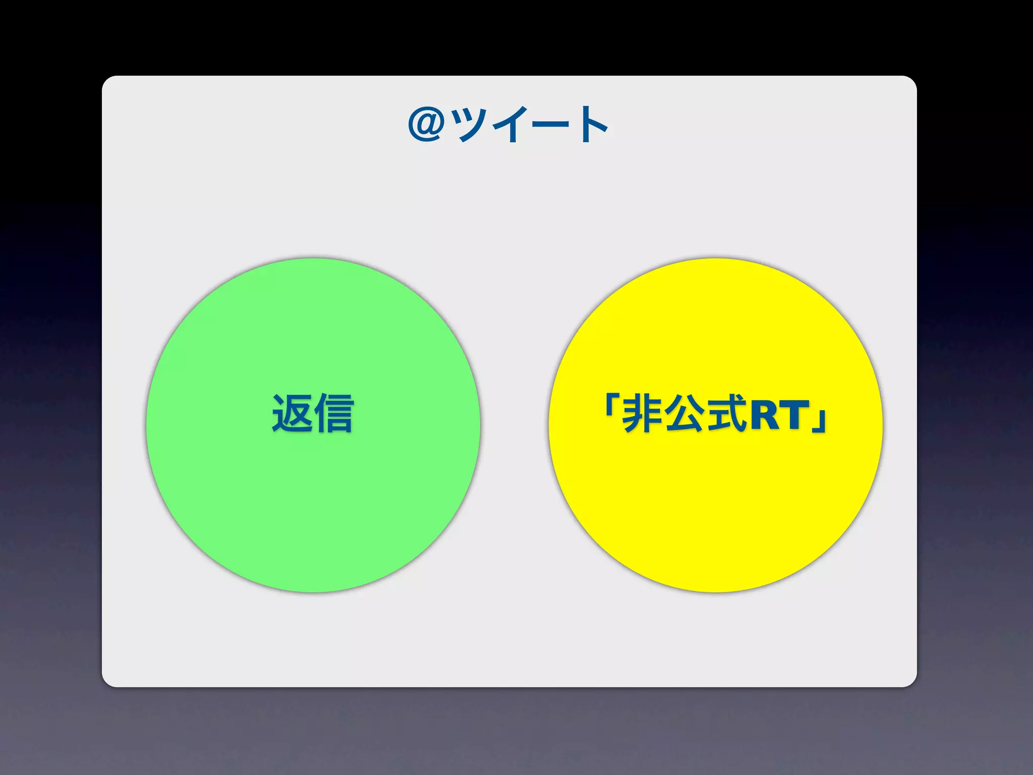 返信と@ツイートの仕様変更と提案 #twtr_hack