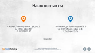 Управление онлайн репутацией для девелопера жилой недвижимости