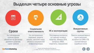 Управление онлайн репутацией для девелопера жилой недвижимости