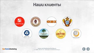 Управление онлайн репутацией для девелопера жилой недвижимости
