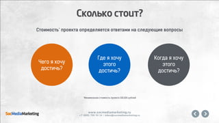 Управление онлайн репутацией для девелопера жилой недвижимости