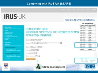 Complying with IRUS-UK (STARS)
 