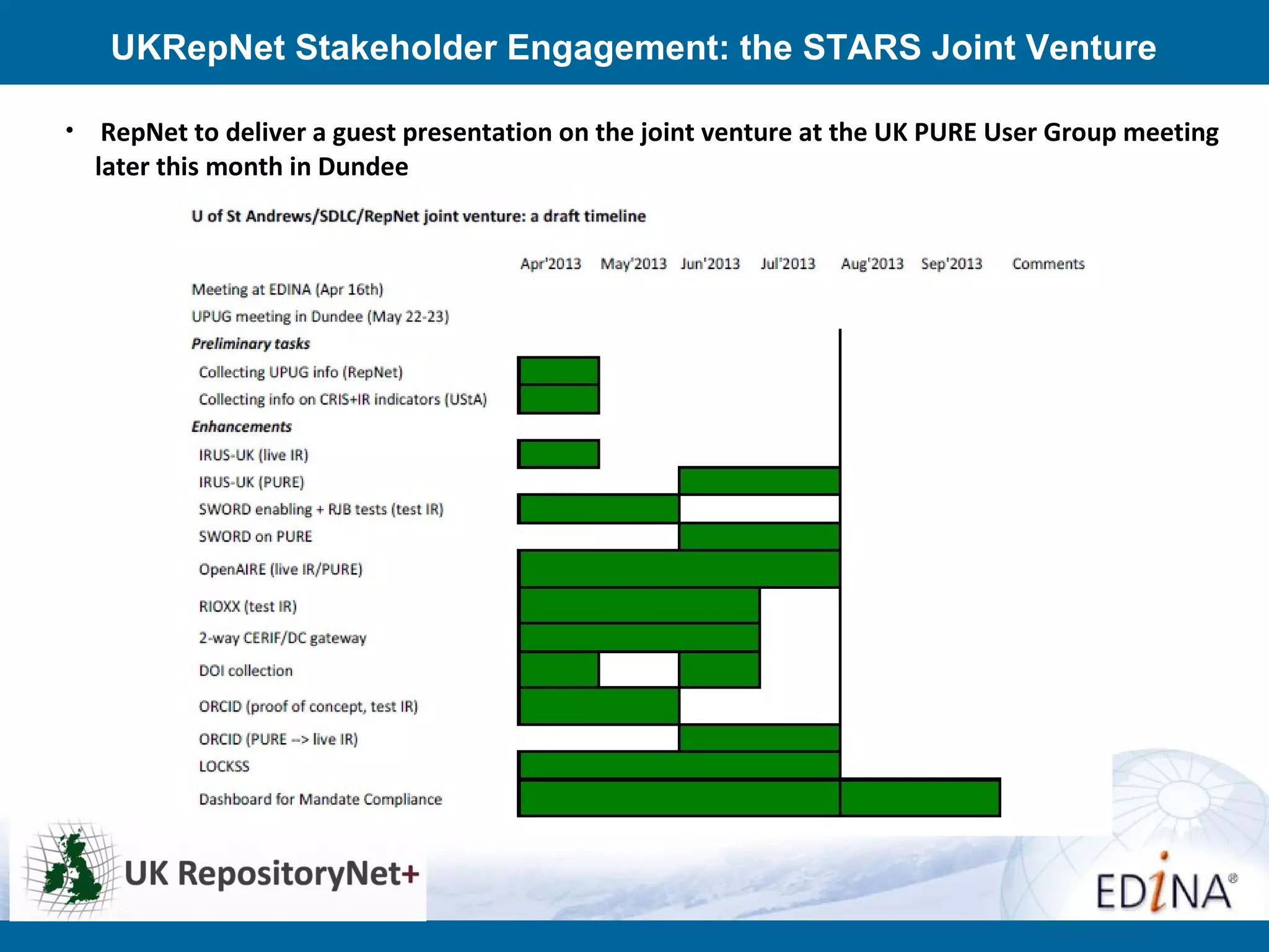 UKRepNet Stakeholder Engagement: the STARS Joint Venture
• RepNet to deliver a guest presentation on the joint venture at the UK PURE User Group meeting
later this month in Dundee