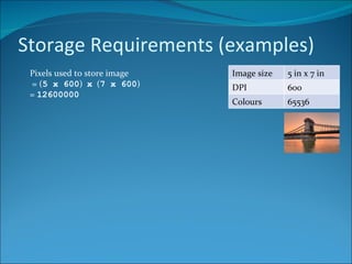Storage Requirements (examples) Pixels used to store image = ( 5 x 600 )  x   ( 7 x 600 ) =  12600000 Image size 5 in x 7 in DPI 600 Colours 65536 