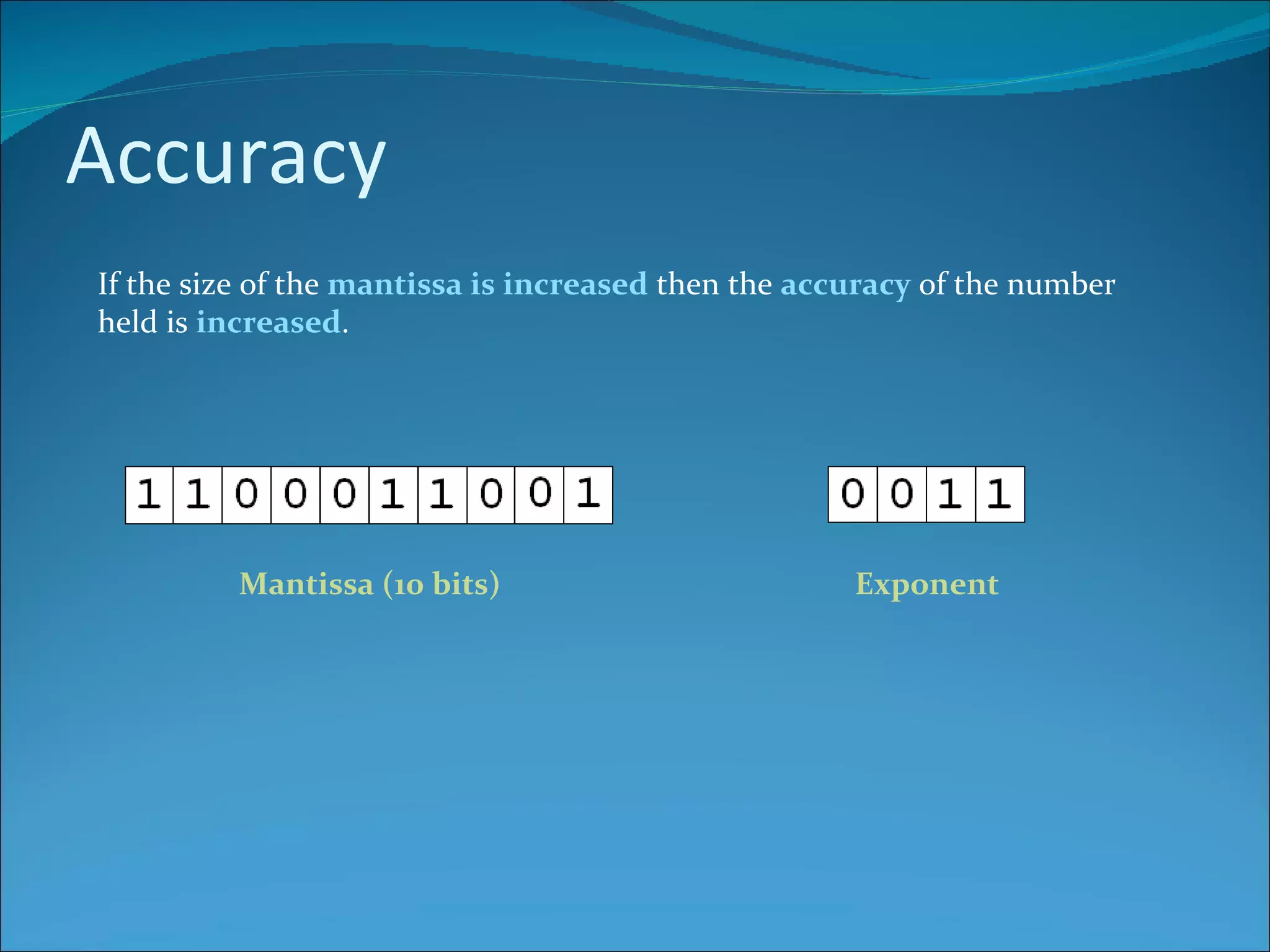 Accuracy If the size of the  mantissa is increased  then the  accuracy  of the number held is  increased . Mantissa (10 bits) Exponent 
