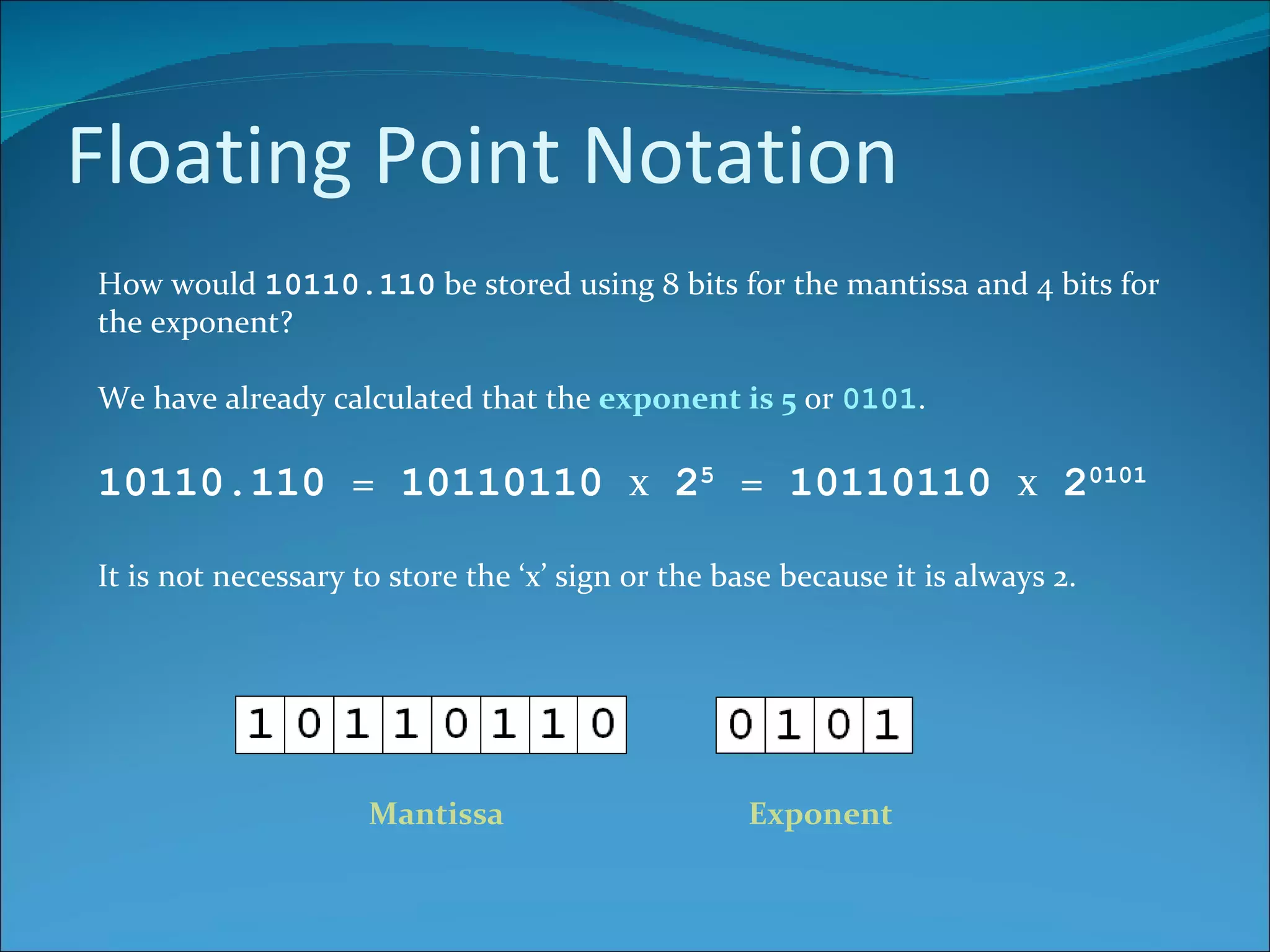 Floating Point Notation How would  10110.110  be stored using 8 bits for the mantissa and 4 bits for the exponent? We have already calculated that the  exponent is 5  or  0101 . 10110.110  =  10110110  x  2 5   =  10110110  x  2 0101 It is not necessary to store the ‘x’ sign or the base because it is always 2. Mantissa Exponent 